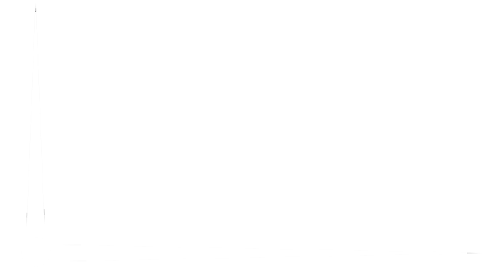 Beam consulting